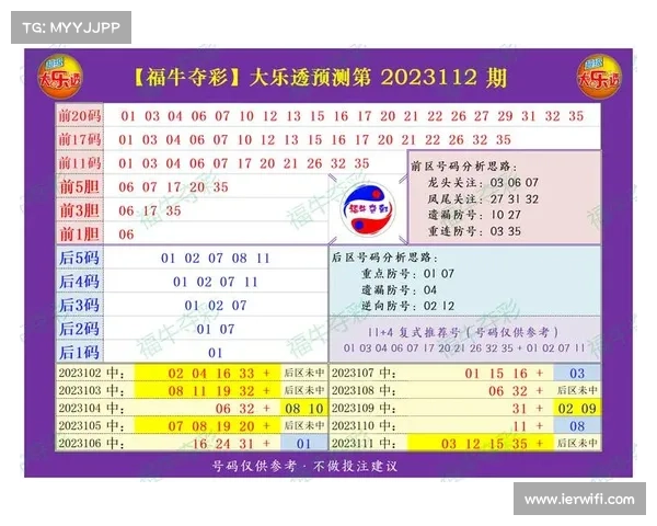 精准分析好彩1预测技巧 提升选号成功率的方法与策略 精准分析好彩1预测技巧 提升选号成功率的方法与策略